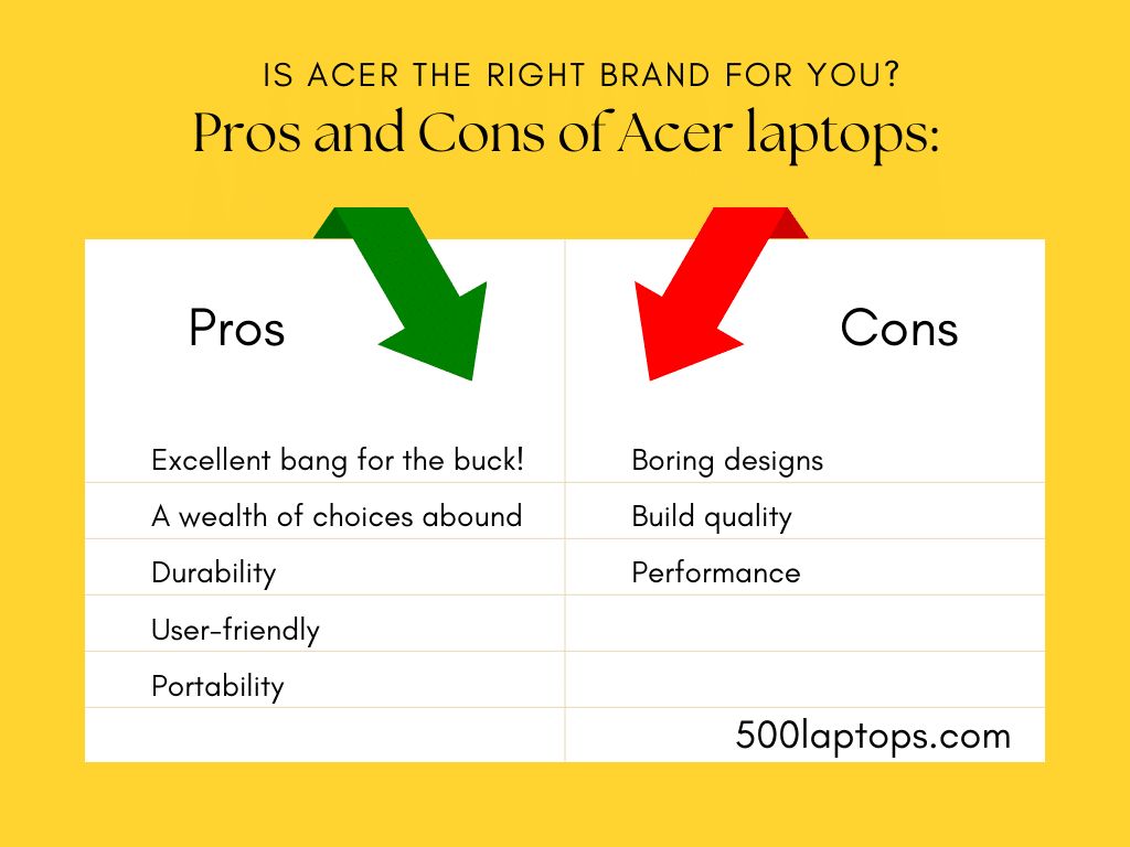 Pros and Cons of Acer laptops