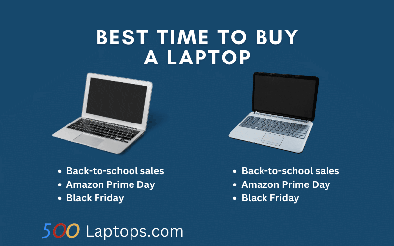 Best Time To Buy Laptop